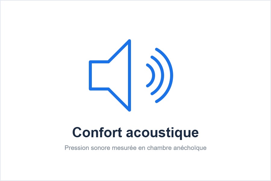 Niveau sonore de la pompe à chaleur Daikin Altherma 3 R