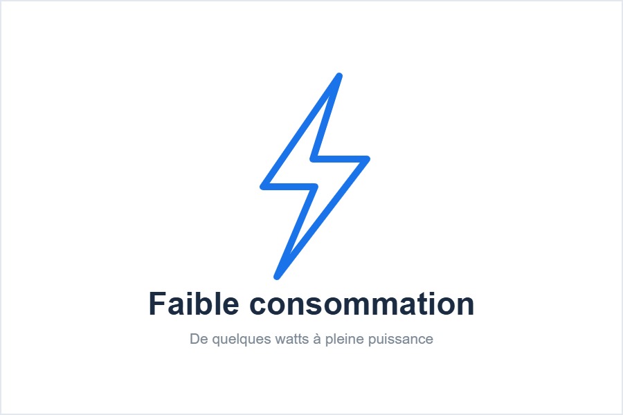 Consommation électrique du purificateur Gree Eagle 350