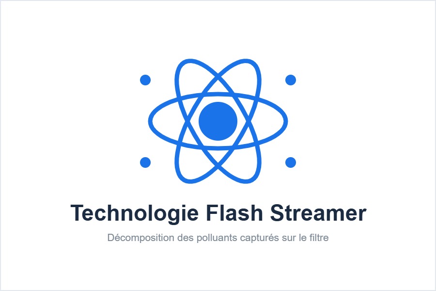 Technologie Flash Streamer du purificateur Daikin MC30Y