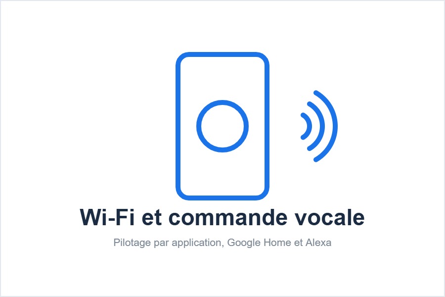 Pilotage Wi-Fi du purificateur Gree Eagle 350