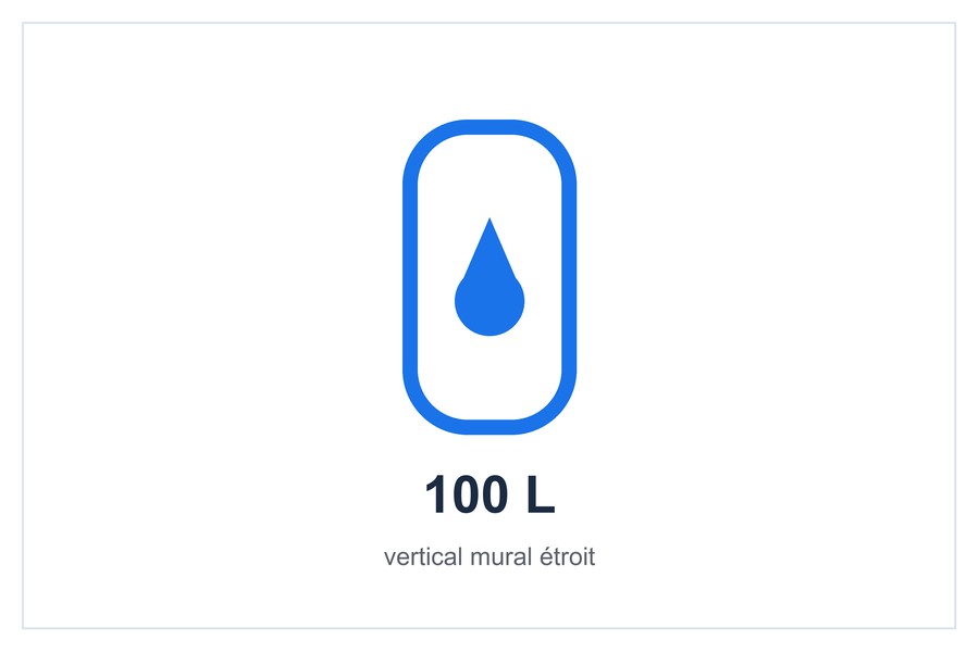100 L vertical mural étroit