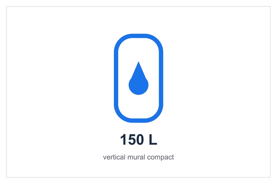 150 L vertical mural compact