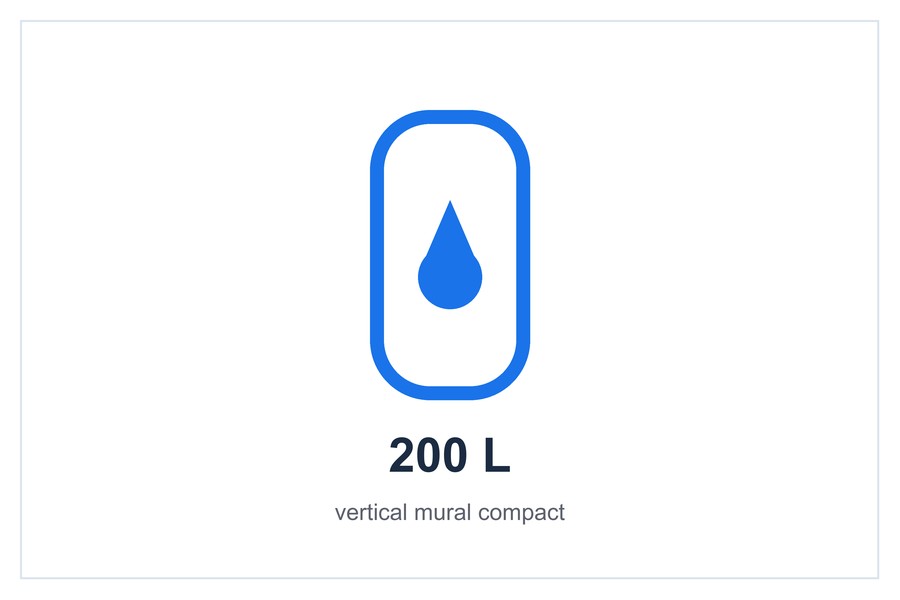 200 L vertical mural compact