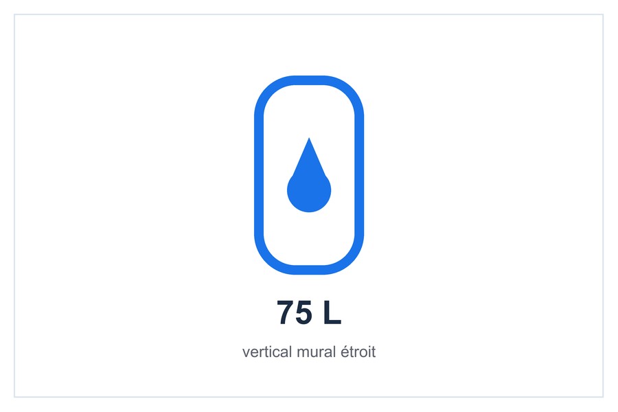 75 L vertical mural étroit