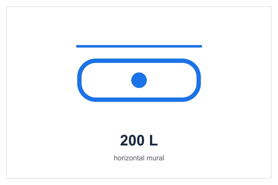 200 L horizontal mural