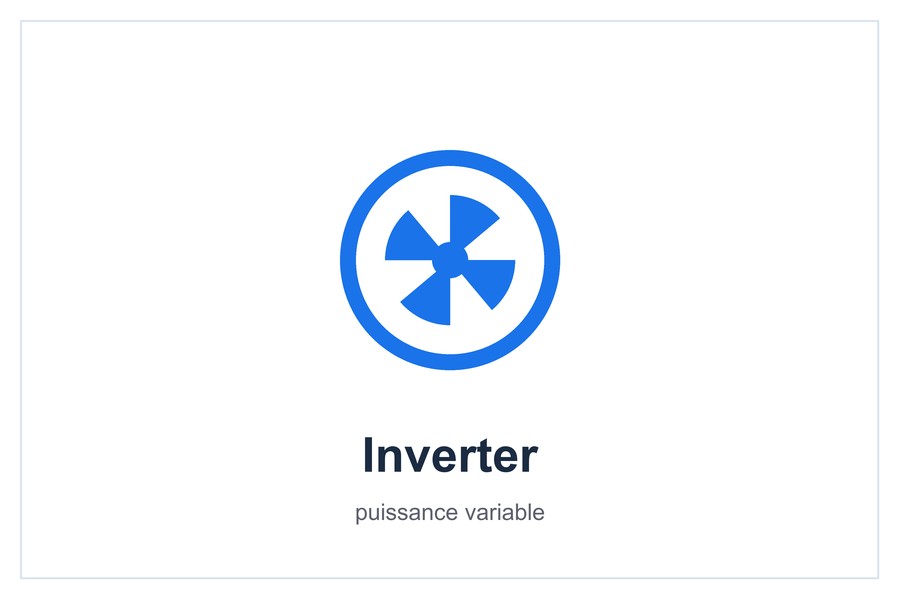 Inverter puissance variable