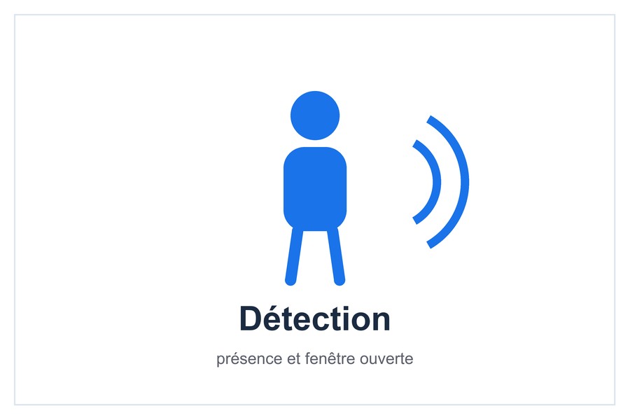 Détection présence et fenêtre ouverte