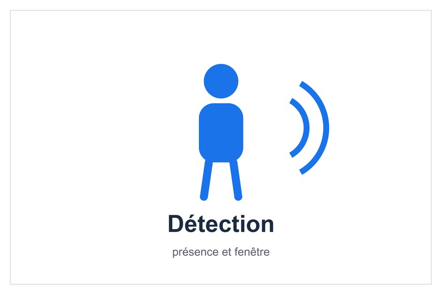Détection présence et fenêtre