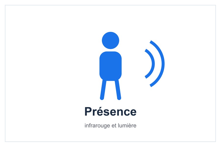 Présence infrarouge et lumière
