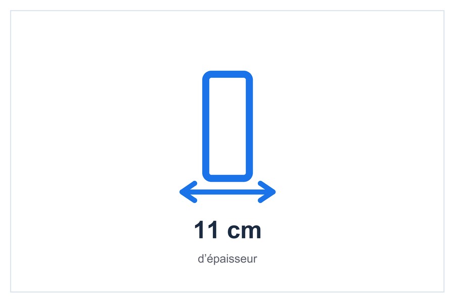 11 cm d’épaisseur