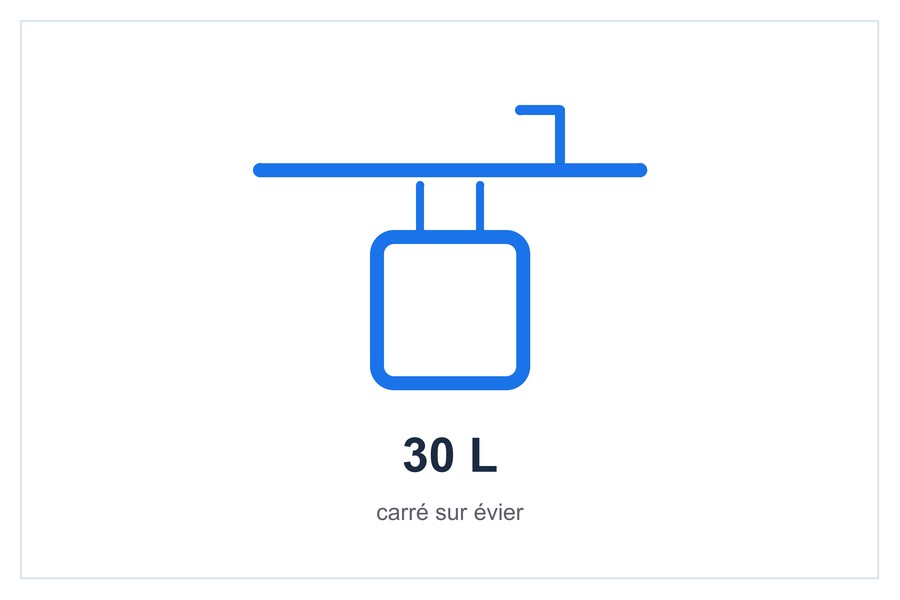 30 L carré sur évier