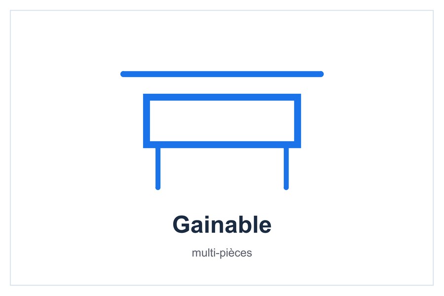 Gainable multi-pièces