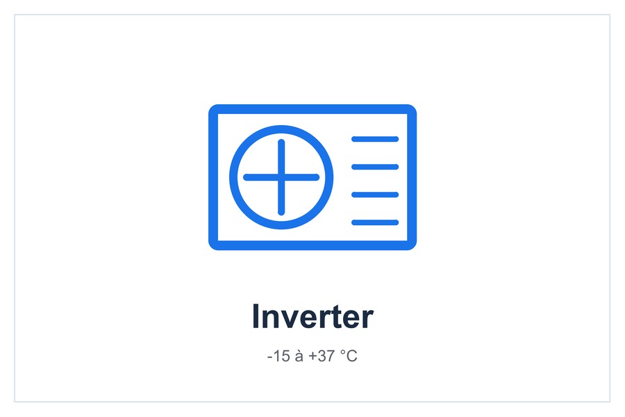 Inverter -15 à +37 °C