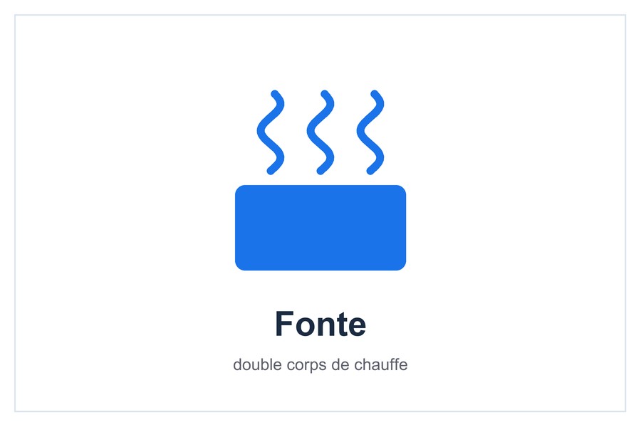 Fonte double corps de chauffe