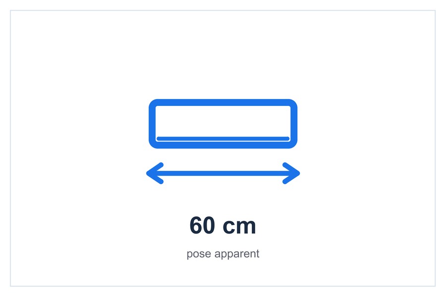 60 cm pose apparent