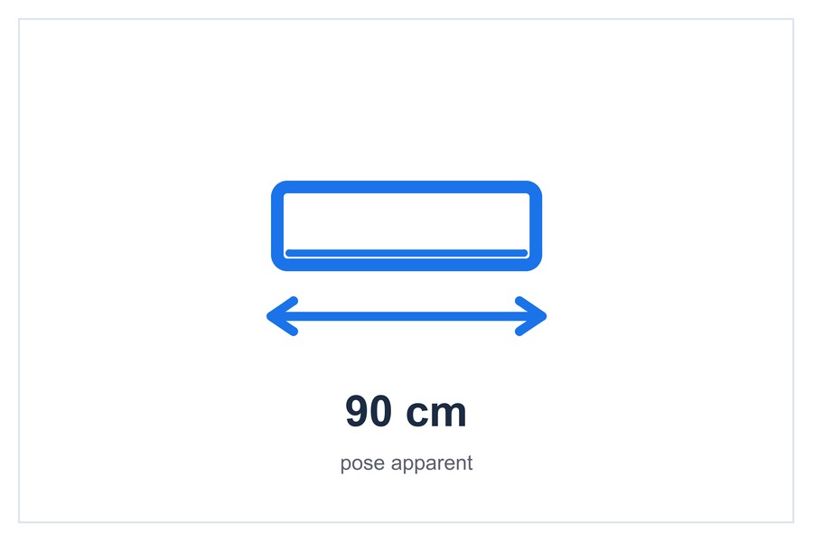 90 cm pose apparent