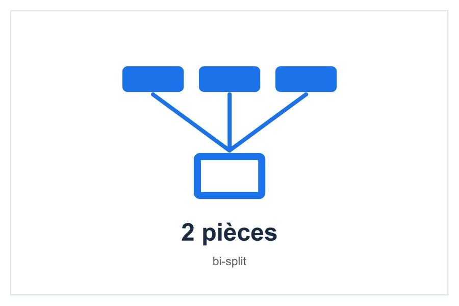 2 pièces bi-split