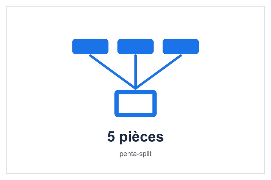5 pièces penta-split