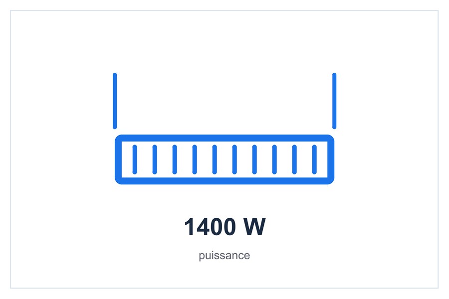 1400 W puissance
