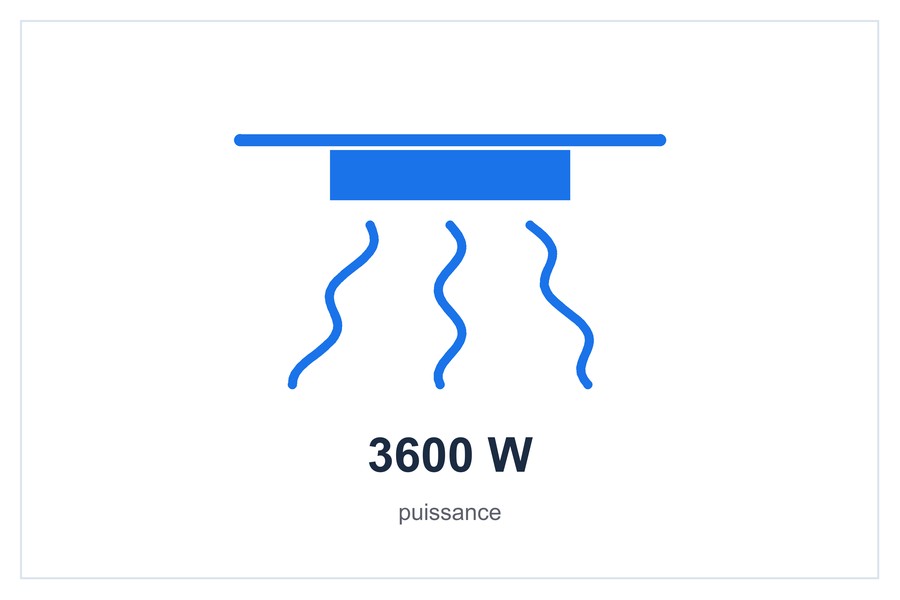 3600 W puissance