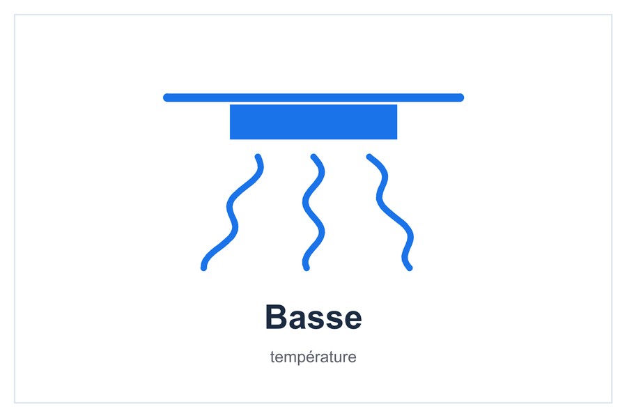 Basse température