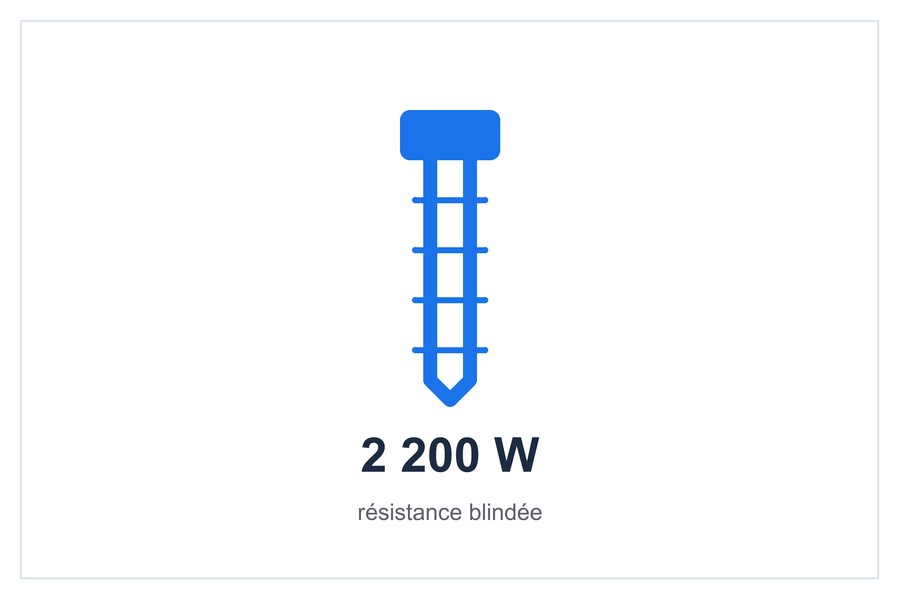 2 200 W résistance blindée