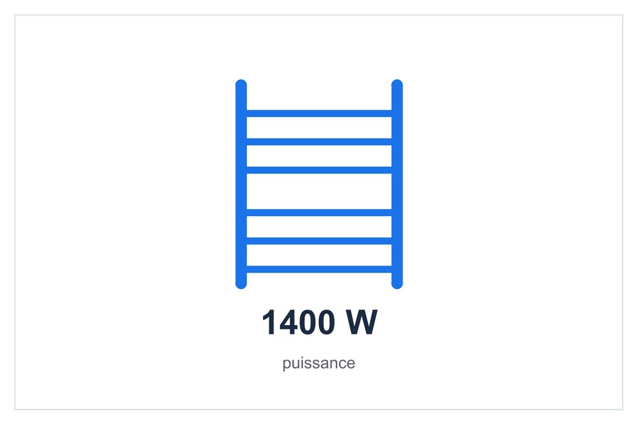1400 W puissance