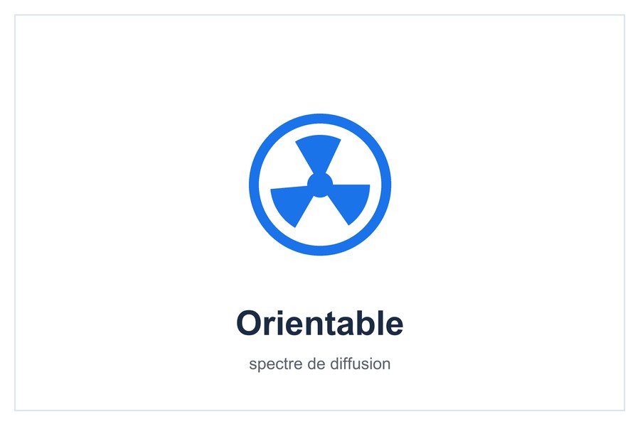 Orientable spectre de diffusion