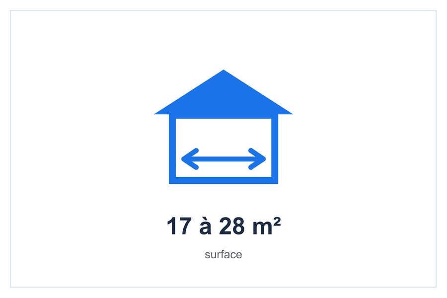 17 à 28 m² surface