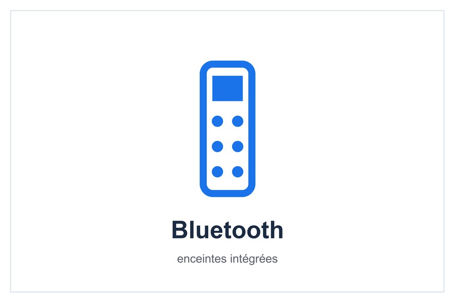 Bluetooth enceintes intégrées