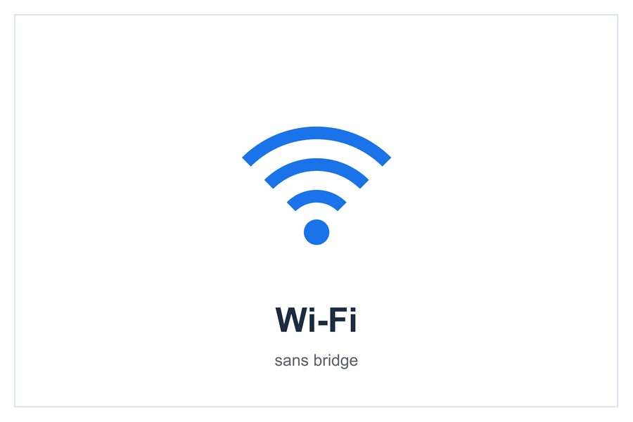 Wi-Fi sans bridge