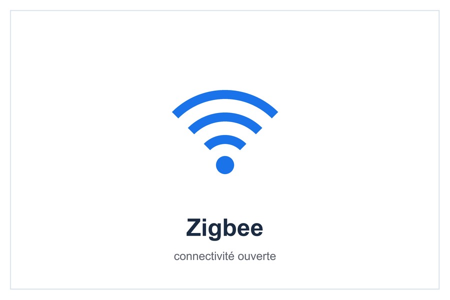 Zigbee connectivité ouverte