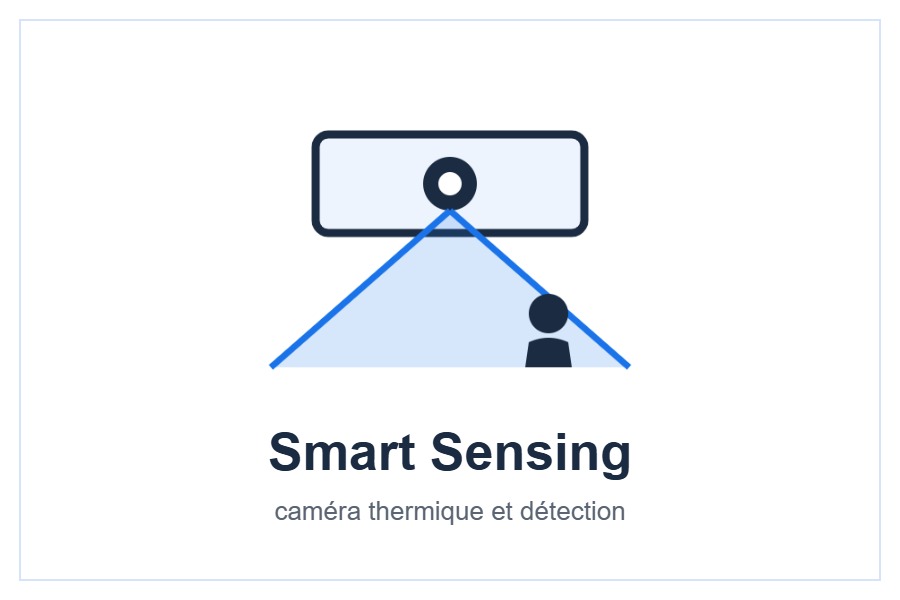 Smart Sensing et détection de présence